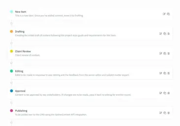 Pourquoi les workflows de contenu sont importants (et comment en créer un)