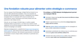 Maîtriser vos performances e-commerce : le playbook DAM pour les marques Food & Beverage