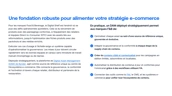 Maîtriser vos performances e-commerce : le playbook DAM pour les marques Food & Beverage