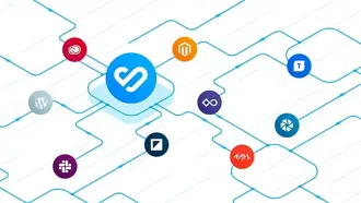 DAM in the DX [2/4]: Building a business case for DAM integrations