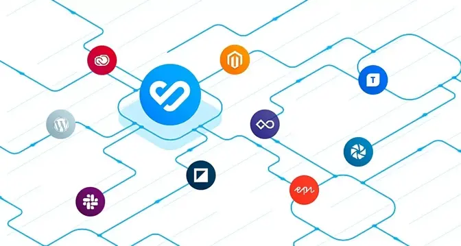 DAM & expérience digitale [2/4] : construire un business case