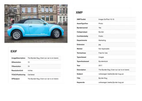 Zet in 5 eenvoudige stappen een taxonomie op voor digital asset management