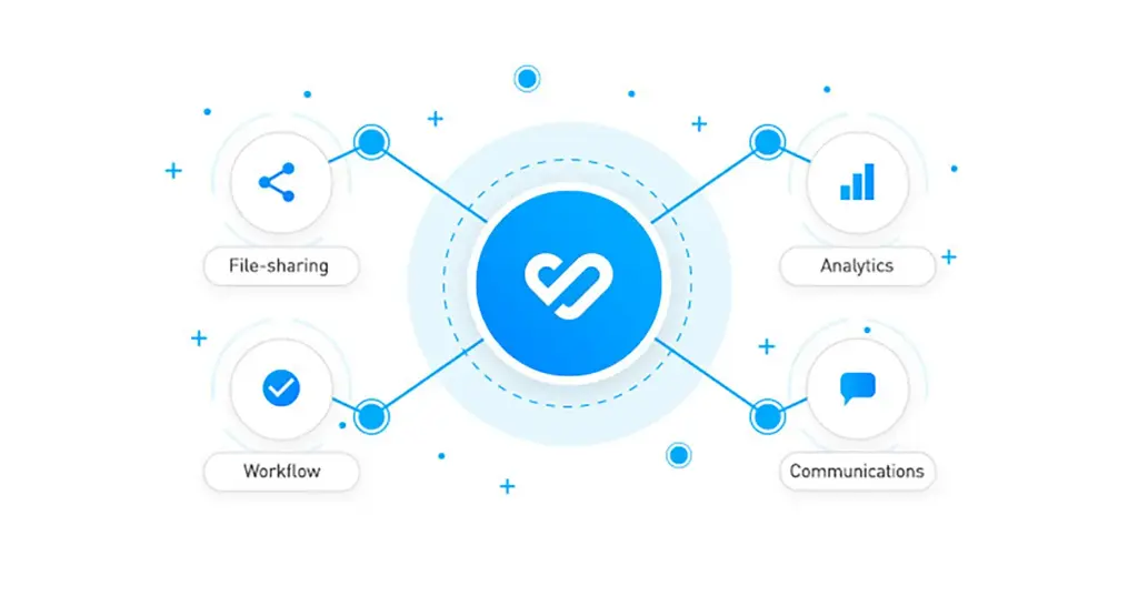 How DAM helps Direct-to-Consumer brands to ditch the middlemen