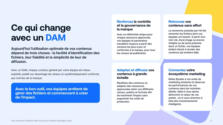 Le DAM : bien plus qu'un simple stockage cloud pour vos équipes