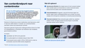 Meer dan alleen ‘window dressing’: hoe retailers content inzetten om te groeien