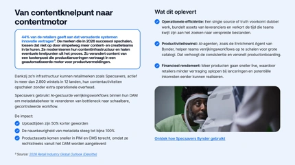 Meer dan alleen ‘window dressing’: hoe retailers content inzetten om te groeien
