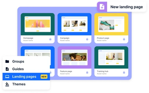 Content Experiences for User Community
