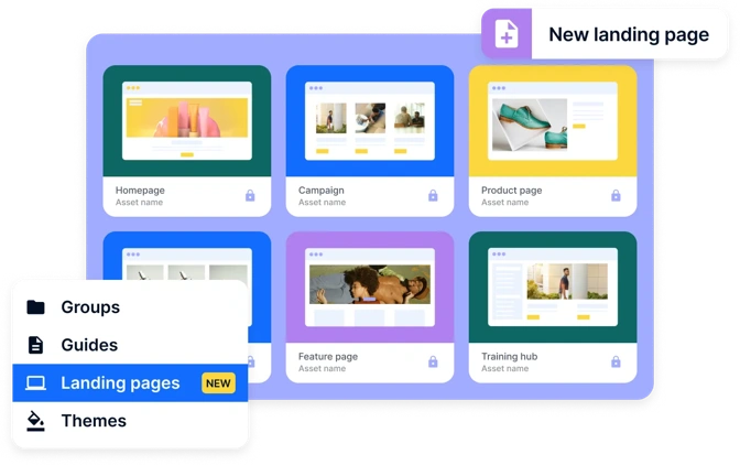 Content Experiences for User Community