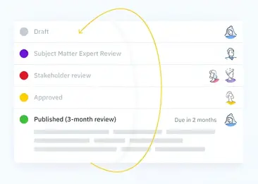 5 étapes pour mettre en place des processus de rédaction efficaces