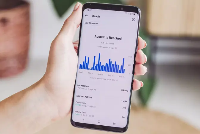 What can CRM do for your business?