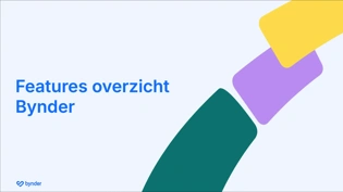 Digital Asset Management Features Overzicht