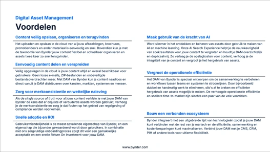 Digital Asset Management Features Overzicht