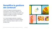 Rendi il tuo brand a prova di&nbsp;futuro con la DAM+AI : una&nbsp;guida per i marchi di&nbsp;consumo