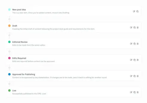 A 5-step guide to an effective content development process