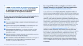 Le DAM : bien plus qu'un simple stockage cloud pour vos équipes