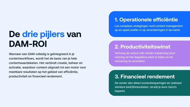Ontdek wat DAM écht voor jouw organisatie kan doen