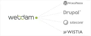 Webdam Feature Webdam Direct Publishing