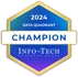 Badge Software Reviews Medal Data quadrant 2024