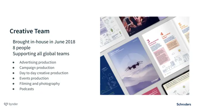 Investment managers Schroders talk scaling creative operations across 30+ markets with Bynder