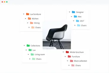 Die Vorteile eines übersichtlichen digitalen Raums