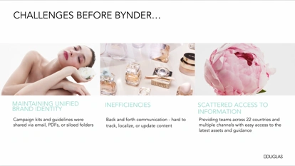 Douglas CS 1 Connect