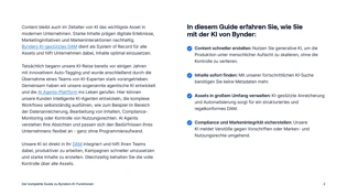 Der komplette Guide zu Bynders KI-Funktionen