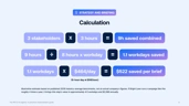 The ROI of AI agents: A practical measurement guide