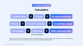 The ROI of AI agents: A practical measurement guide