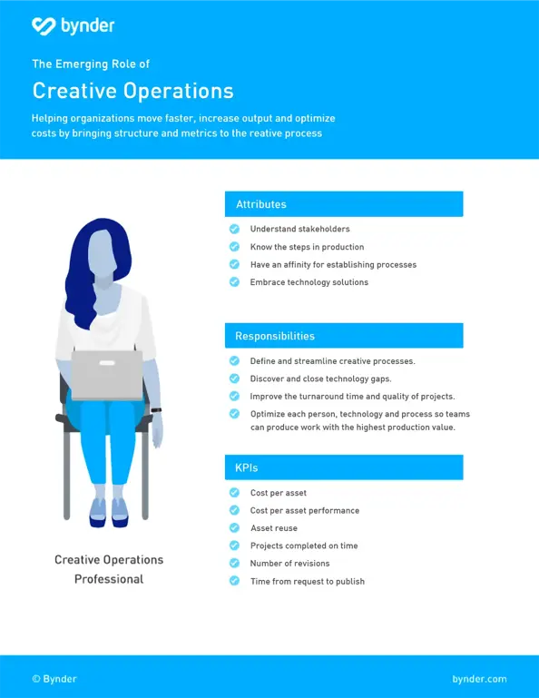 Meet the odd couple: Creative + Operations
