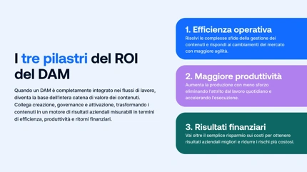 Quantificare l’impatto sul business del DAM