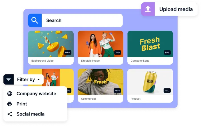 Digital Asset Management