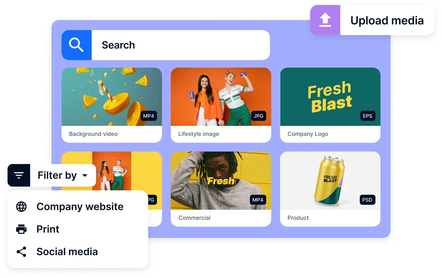 Digital Asset Management