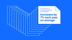 Bynder investigates the impact of AI on content creation