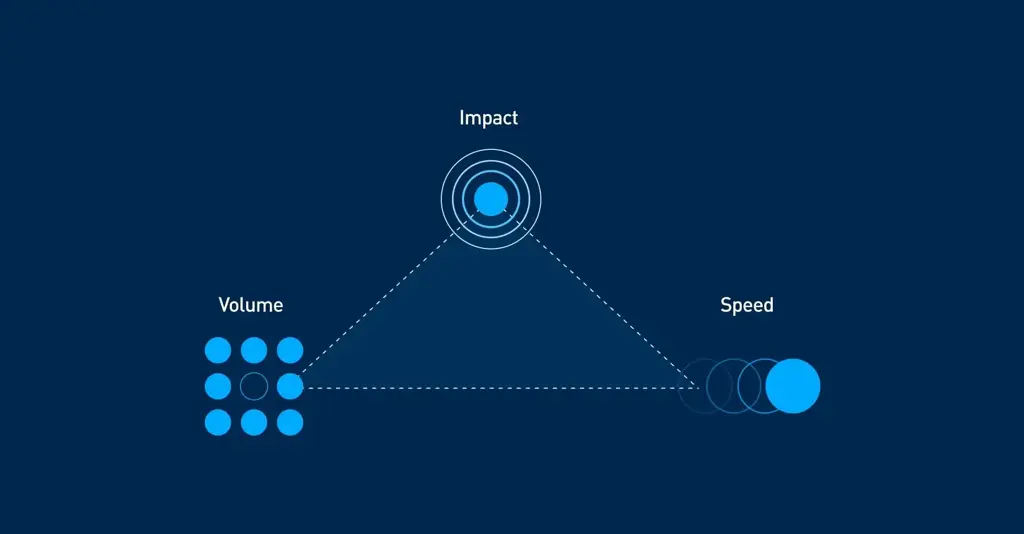 5 outils pour booster efficacement la créativité en marketing BtoB
