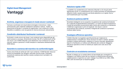 Panoramica delle caratteristiche di Bynder