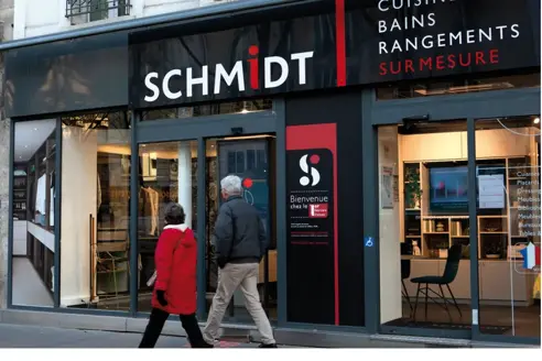 Spotlight Client : comment Schmidt Groupe accélère son time-to-market de 50 % et renforce sa diffusion omnicanale à l’international grâce à Akeneo et Bynder