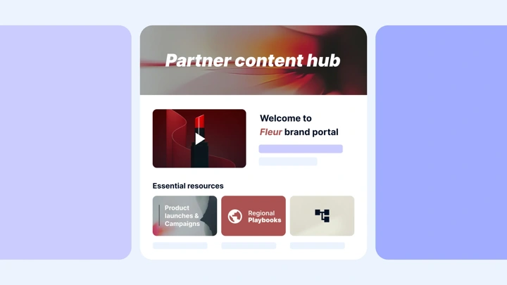 Geef elke retailer, markt en elk team de juiste content