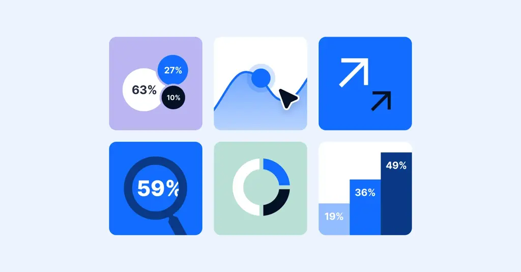 2024 content marketing trends survey: Insights and strategies for a digital-first future