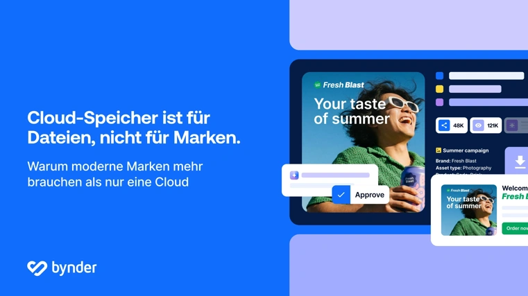 Deshalb lohnt sich Digital Asset Management mehr als Cloud-Speicher