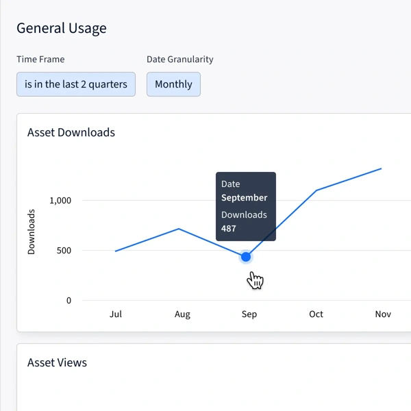 Intuitive interface for crystal-clear insights