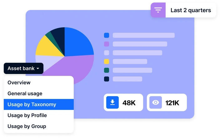 Analytics