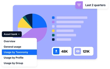 Analytics