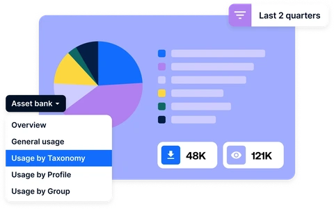 Analytics