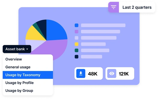 Analytics