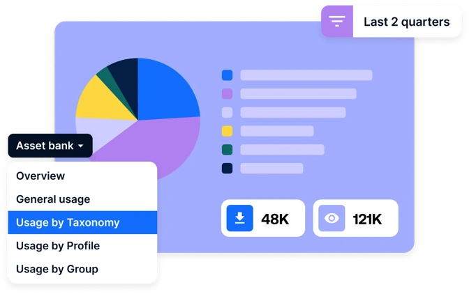 Analytics