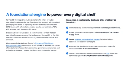Win the digital shelf: The strategic DAM playbook for Food & Beverage brands