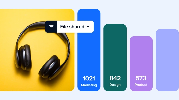 Insights for every team