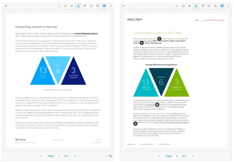 Blog Bynder Content 2019 October DAM For Mergers Acquisitions Asset Workflow Compare