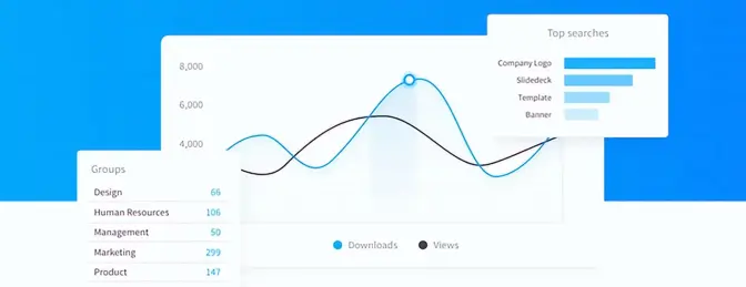Big data x DAM Analytics: A recipe for some much-needed clarity on content quality