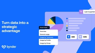 Bynder Analytics